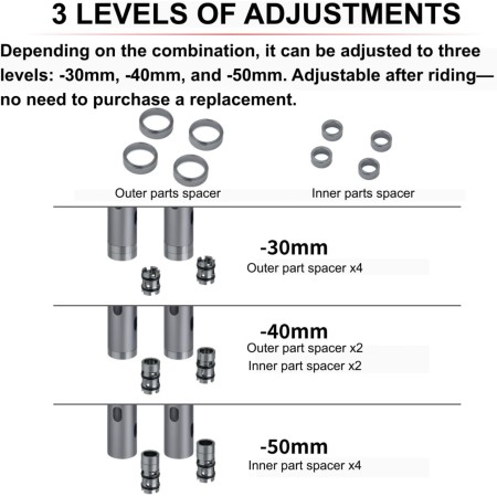 Kit ZETA para Bajar Bastones WP XACT 2024 (-30 a -50mm)